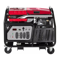 Preview: iPower SUA15000EC