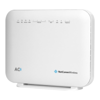 Preview: NetComm Wireless NF18ACV