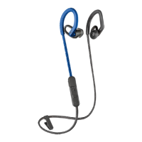 Preview: backbeat FIT 300 series