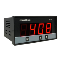 Preview: Masibus LC5296