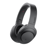 Preview: Sony MDR-100ABN
