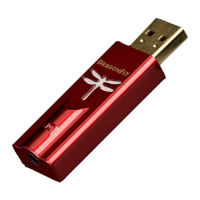 Preview: AudioQuest DragonFly Red