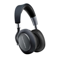 Preview: Bowers & Wilkins PX