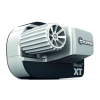 Preview: Truma Mover XT4
