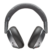 Preview: Plantronics BackBeat PRO 2