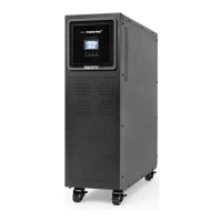 Preview: Salicru SLC TWIN PRO2
