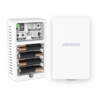 Preview: Venstar ACC-TSENWIFI