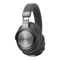 Preview: Audio Technica ATH-DSR9BT