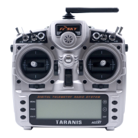Preview: FrSky Taranis