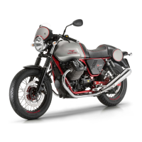 Preview: MOTO GUZZI V7 III Special