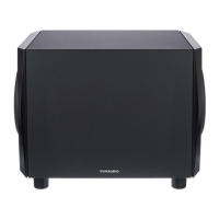 Preview: Dynaudio 18S