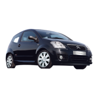 Preview: CITROEN C2