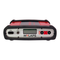Preview: Mylaps RC4