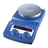 Preview: IKA RCT basic