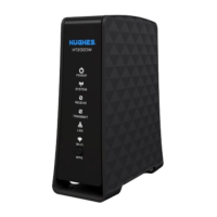 Preview: Hughes HT2000W