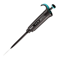 Preview: Thermo Scientific Finnpipette F2