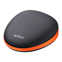 Preview: ActivBody Activ5