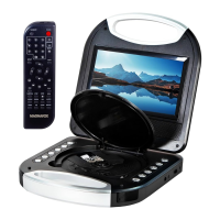 Preview: Magnavox MTFT750
