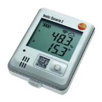 Preview: TESTO Saveris T1