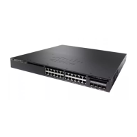Preview: Cisco Catalyst 3650 Series