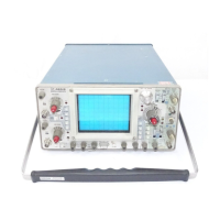 Preview: Tektronix 465B