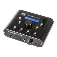 Preview: Miditech Pianobox Pro