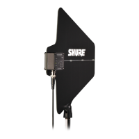 Preview: Shure UA874US