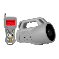 Preview: Foxpro Patriot