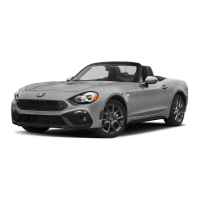 Preview: Fiat 124 Spider Abarth 2018