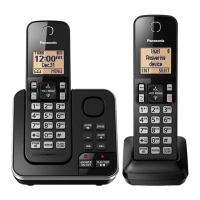 Preview: Panasonic KX-TGC350