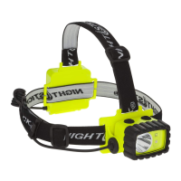 Preview: NightStick XPP-5456G