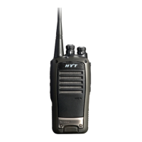 Preview: HYT TC-620