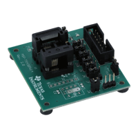 Texas Instruments MSP430 series