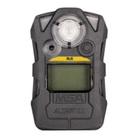 Preview: MSA ALTAIR 2X