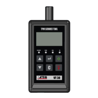 Preview: ATEQ VT30