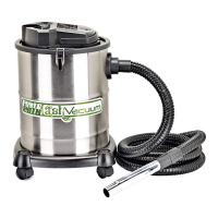 Preview: PowerSmith PAVC102