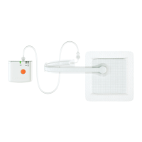 Preview: Smith & Nephew PICO