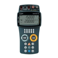 Preview: YOKOGAWA CA150
