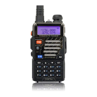Preview: Baofeng UV-5R Plus