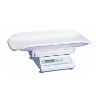 Preview: Medela BabyWeigh