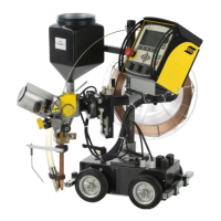 Preview: ESAB A2 Multitrac