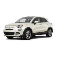Preview: Fiat 500x