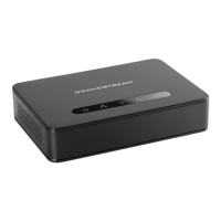 Grandstream Networks DP760