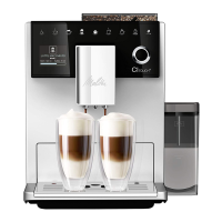 Preview: Melitta CI Touch