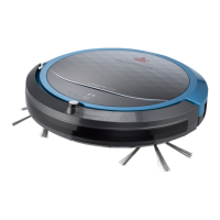 Preview: Bissell SMARTCLEAN 1974 Series