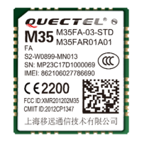 Preview: Quectel M35
