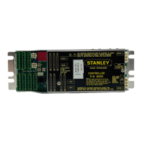 Preview: Stanley MC521 Pro