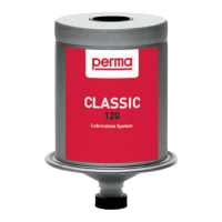 Preview: Perma Classic 120