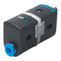 Preview: Festo SDE5 series