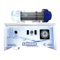 Preview: Saltmate RP20